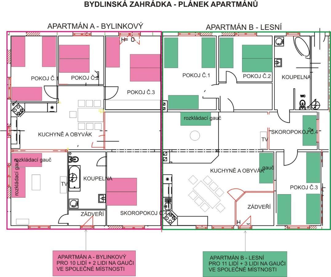 Willa Bydlinska Zahradka Tesikov Šternberk Zewnętrze zdjęcie